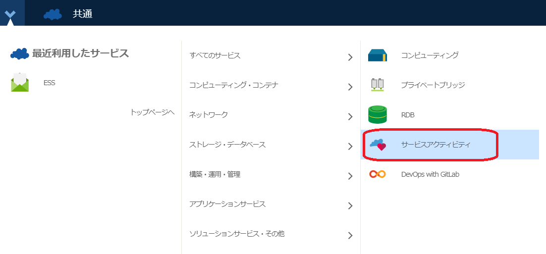 サービスアクティビティ