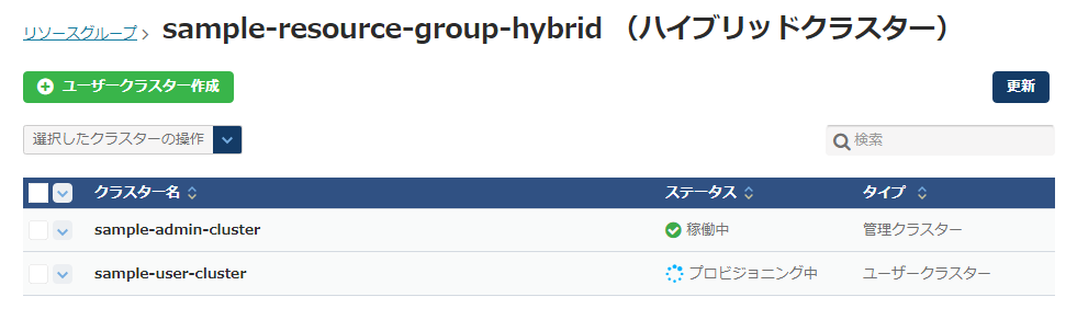 クラスターの一覧