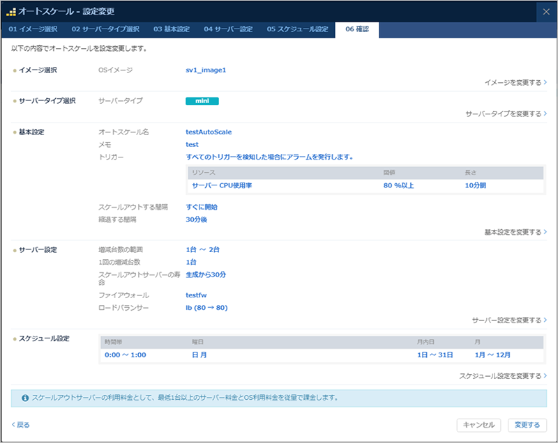 オートスケール内容確認のダイアログ