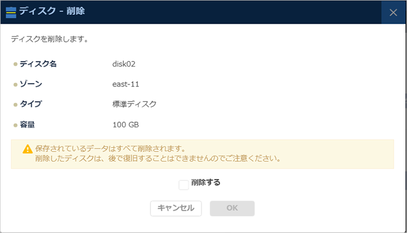 「ディスク削除」の確認ダイアログ