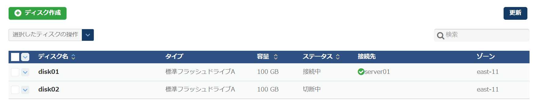ディスクの一覧