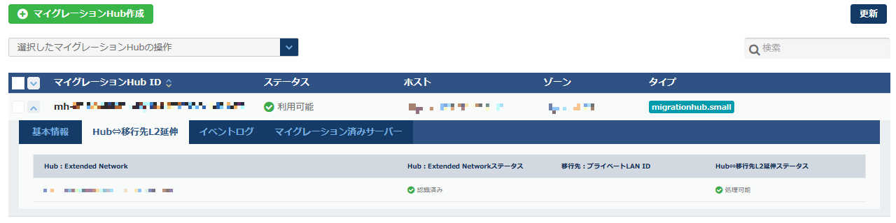 マイグレーションHubの Hub⇔移行先L2延伸
