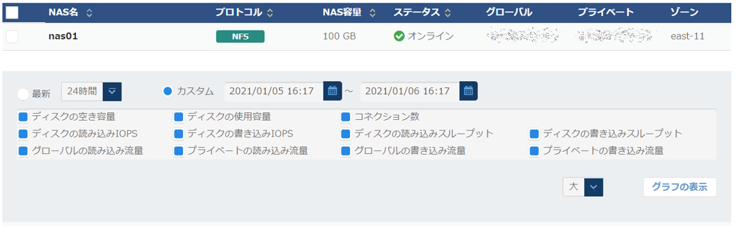 作成済みのNASの一覧画面