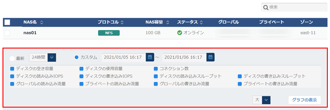 選択したNASの監視情報