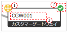 カスタマーゲートウェイ