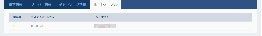 ルートテーブル
