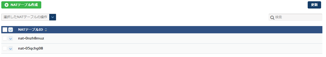 NATテーブル一覧