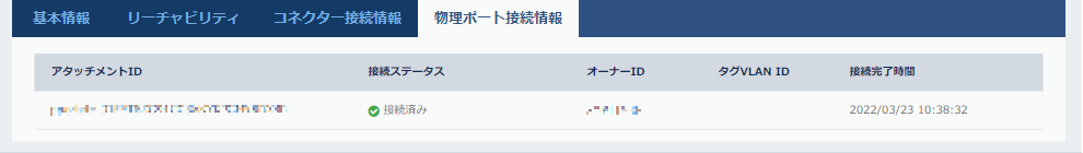 物理ポート接続情報