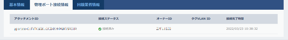 物理ポート接続情報