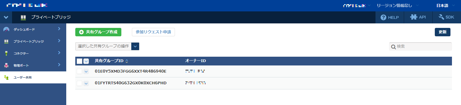 共有グループ一覧