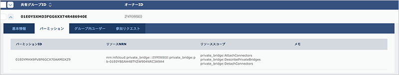 パーミッション
