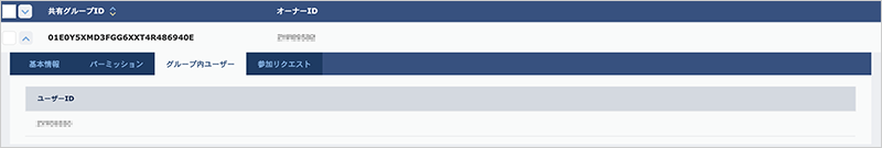 グループ内ユーザー