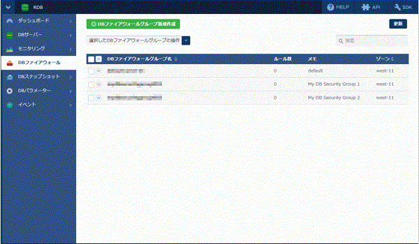 RDB：ダッシュボード