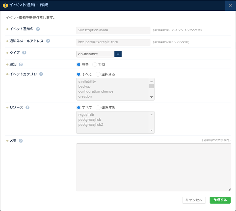イベント通知新規作成ダイアログ