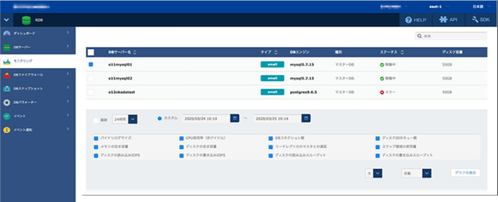 モニタリング DBサーバー一覧