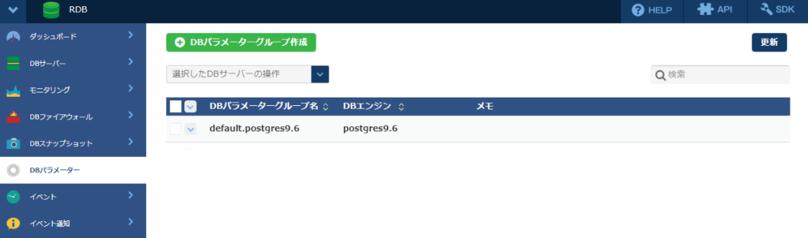 DBパラメーターグループの一覧