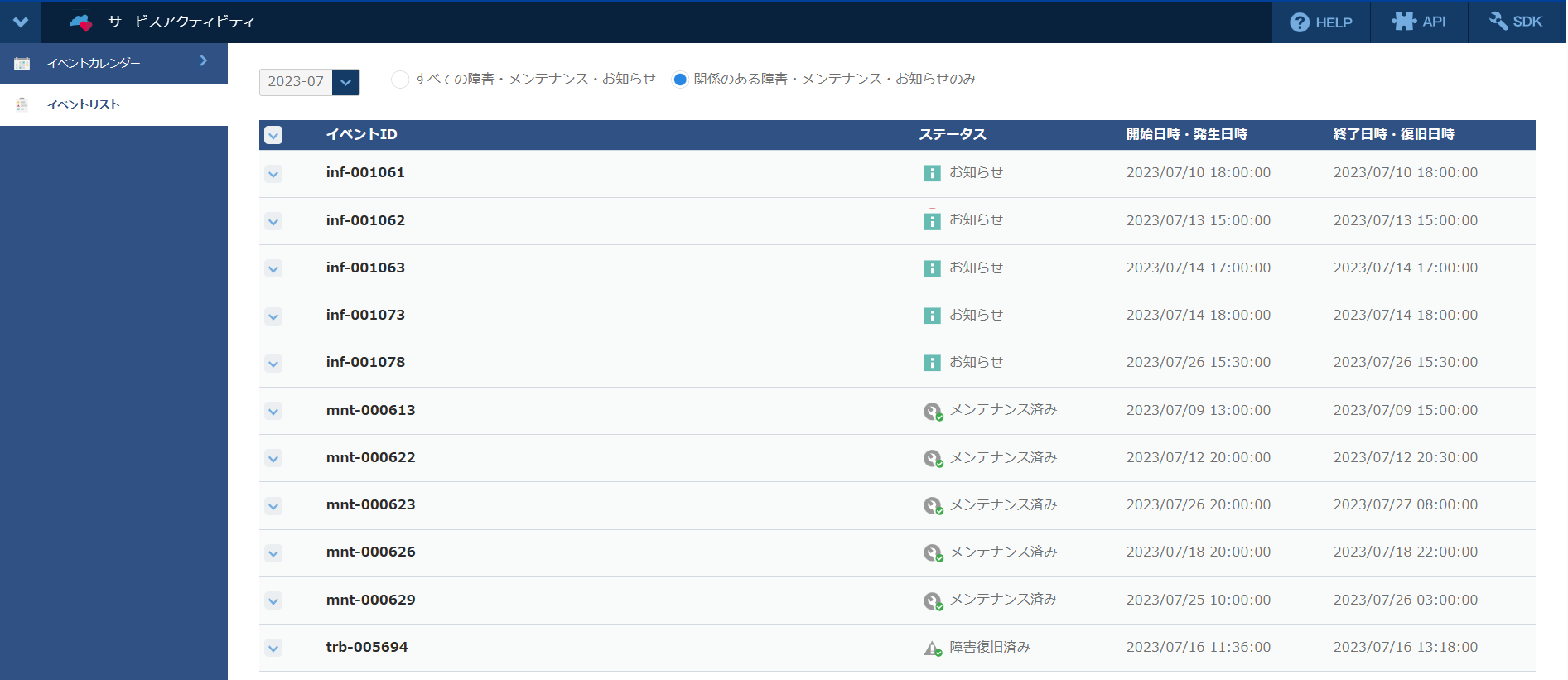 イベントリスト