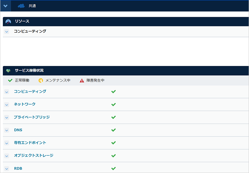 サービスアクティビティ
