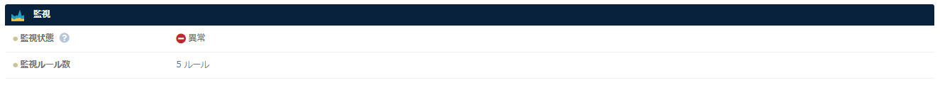 監視状態