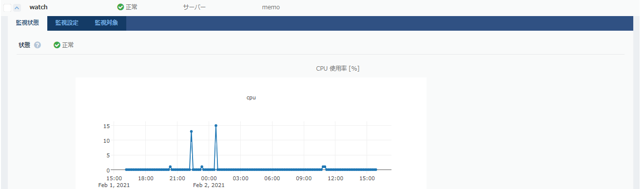 監視ルール詳細